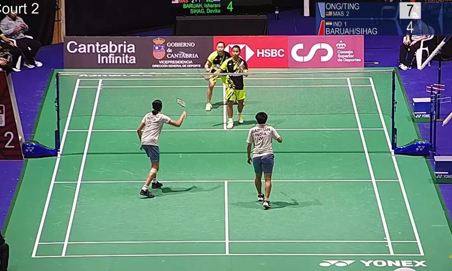 You are currently viewing BWF World Junior Championships: India v/s Hong Kong- Updates, Scores, Results